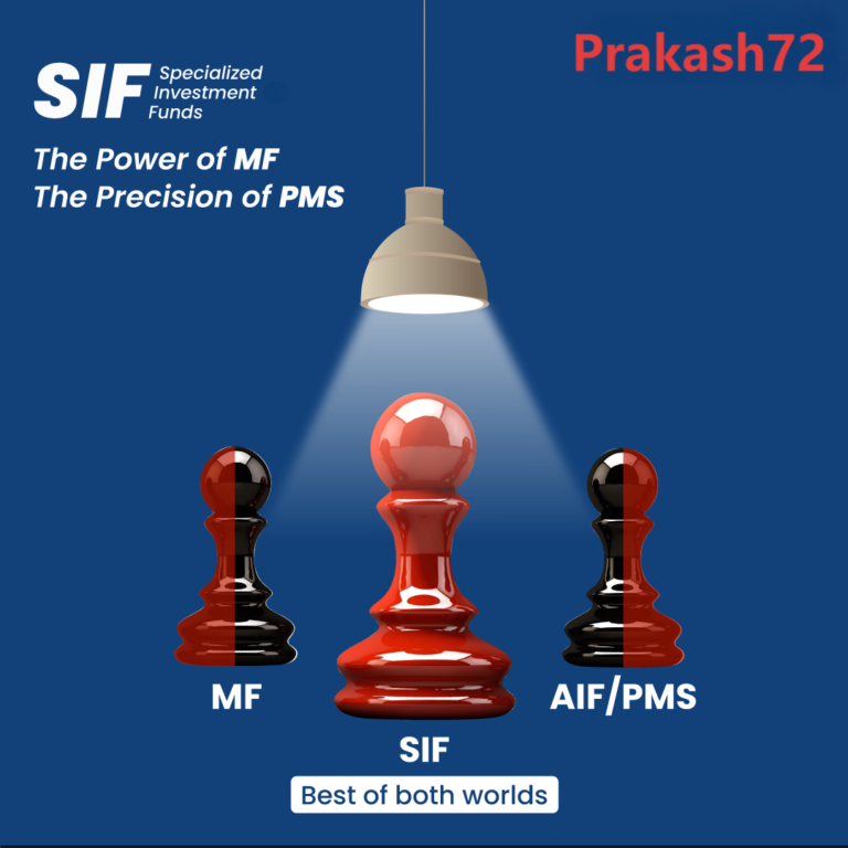 Read more about the article SIF Investment: Build a Flexible, Diverse Portfolio